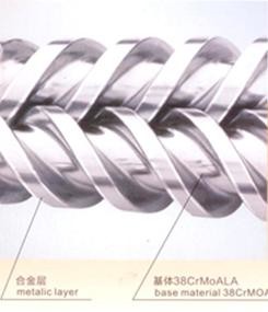 Ruggine metallica del diametro Ф45/2mm-Ф200/2mm del barilotto della vite del gemello di parallelo di strato anti